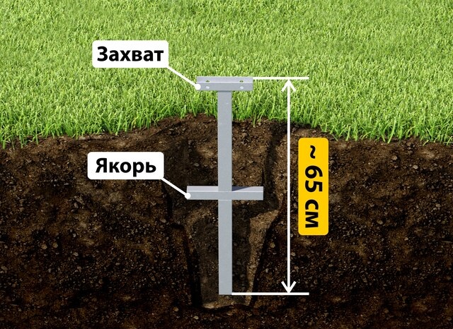 Купить якорные сваи для теплицы от производителя - лучшая цена в Гае от 2605 руб