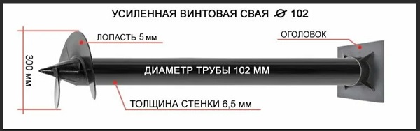Купить сваи толщиной стенок от 6 мм в Гае по цене 1407 рублей | Интернет-магазин свай